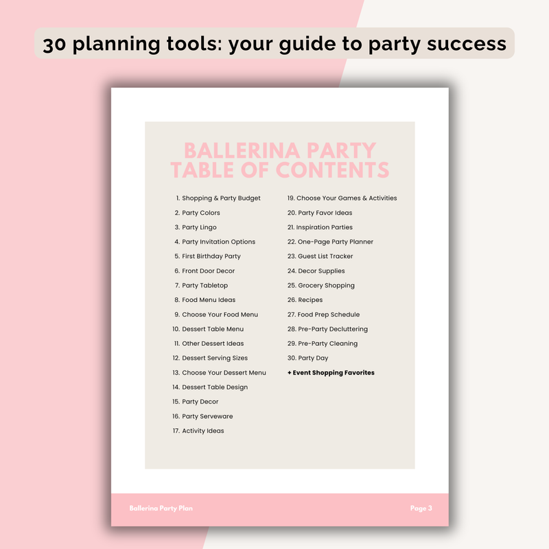Ballerina Birthday Party Plan INSTANT DOWNLOAD