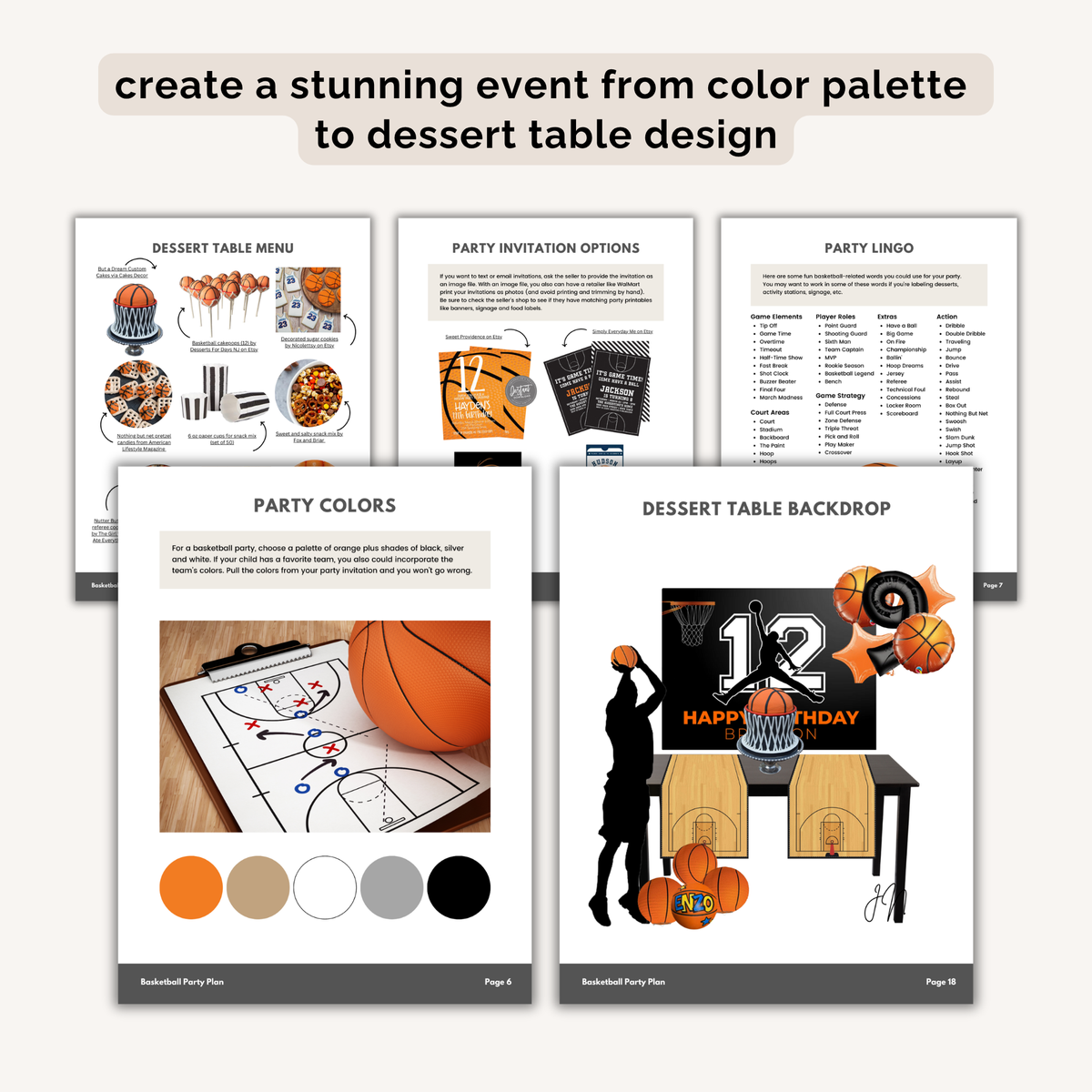 Basketball Birthday Party Plan INSTANT DOWNLOAD