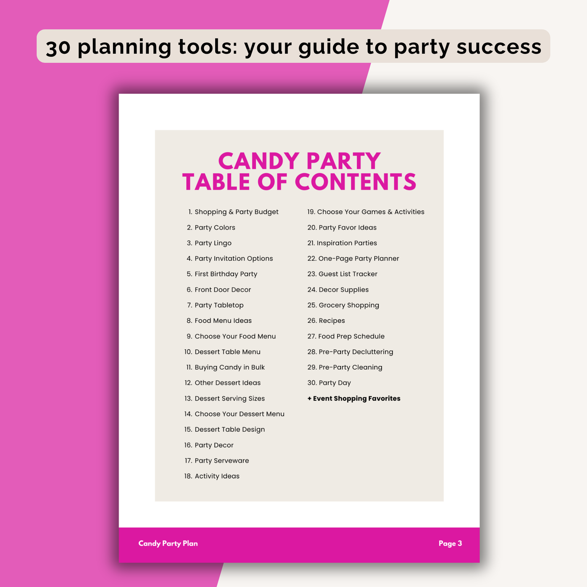 Candy Birthday Party Plan INSTANT DOWNLOAD