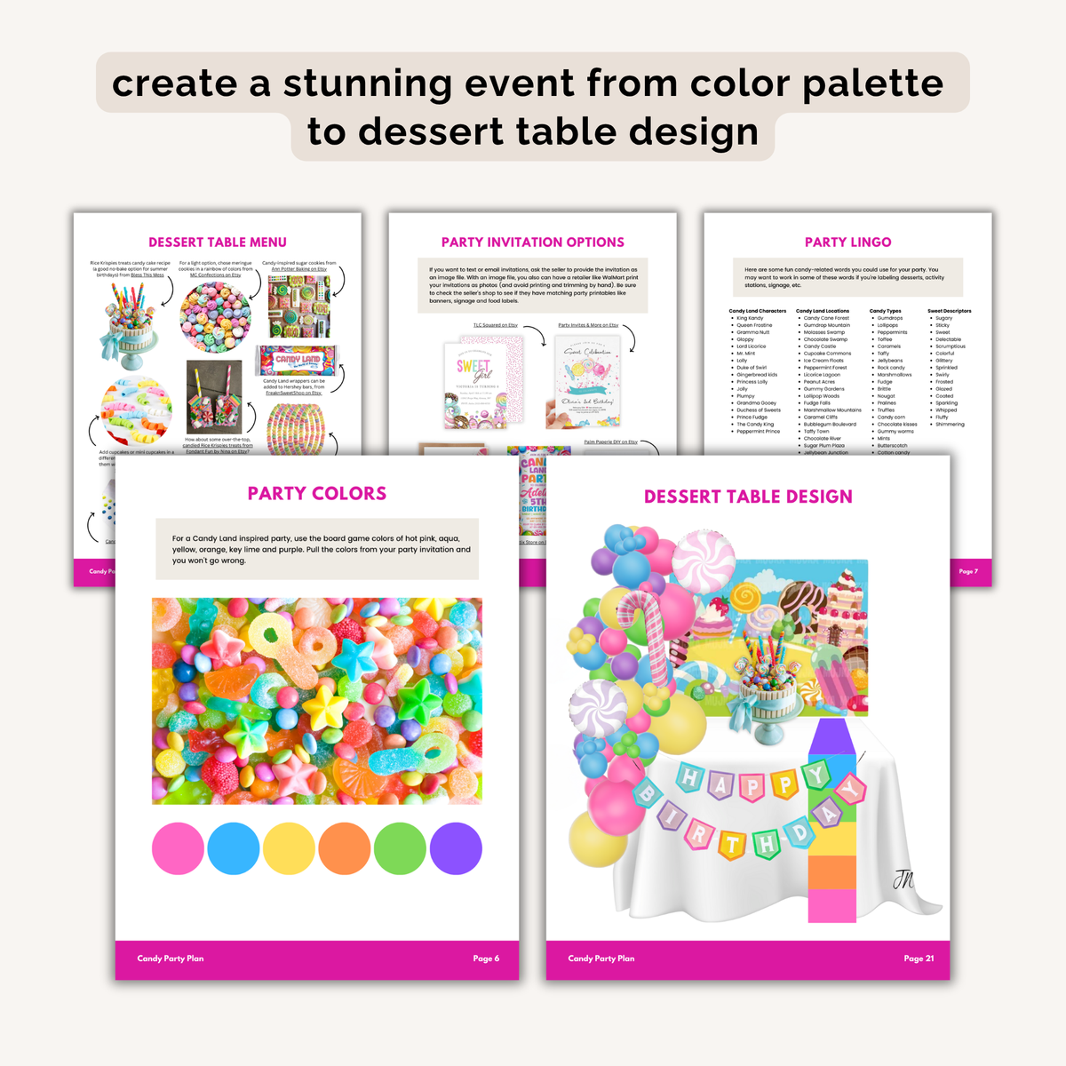 Candy Birthday Party Plan INSTANT DOWNLOAD
