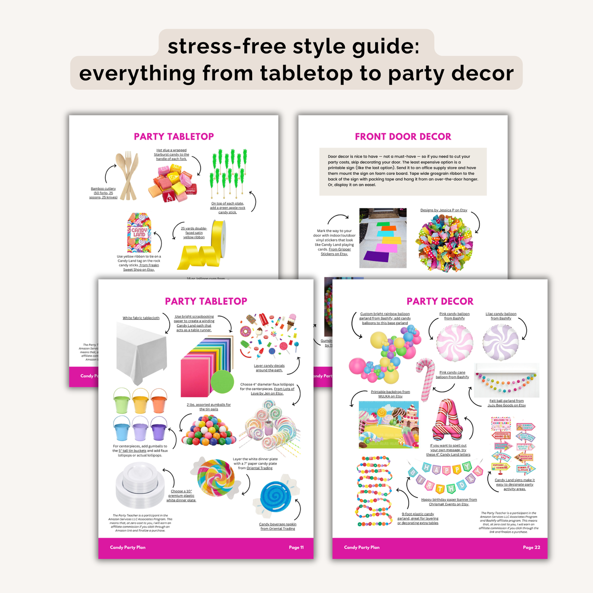 Candy Birthday Party Plan INSTANT DOWNLOAD