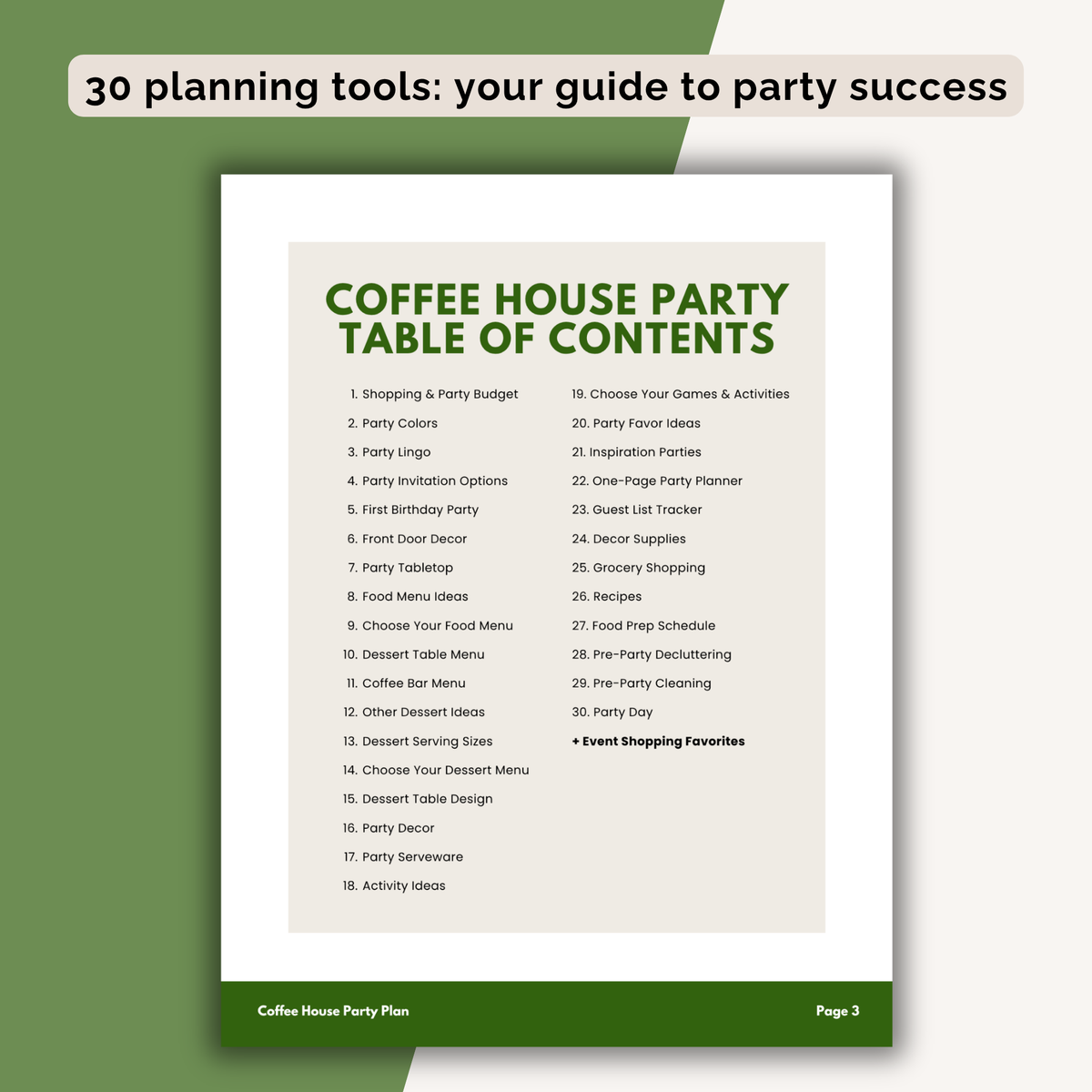 Coffee House Birthday Party Plan INSTANT DOWNLOAD