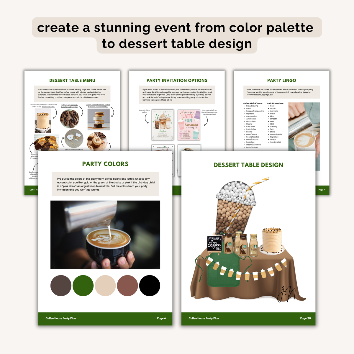 Coffee House Birthday Party Plan INSTANT DOWNLOAD