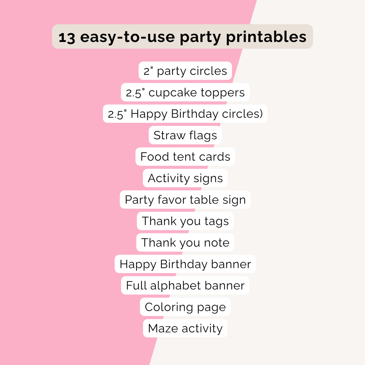 Cookie Decorating Birthday Party Printables INSTANT DOWNLOAD