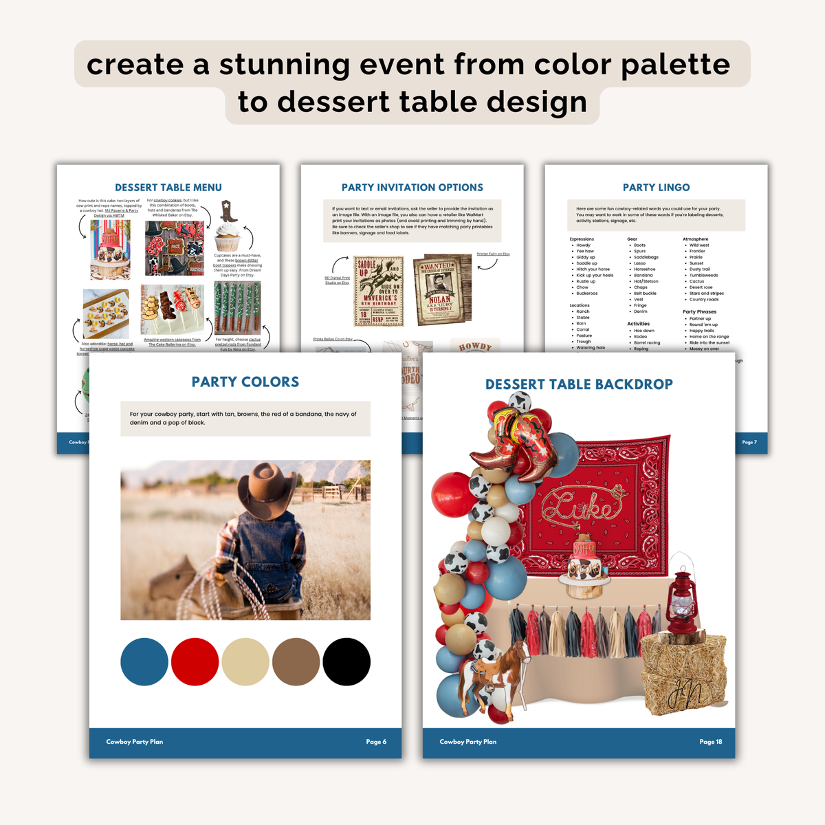 Cowboy Birthday Party Plan INSTANT DOWNLOAD