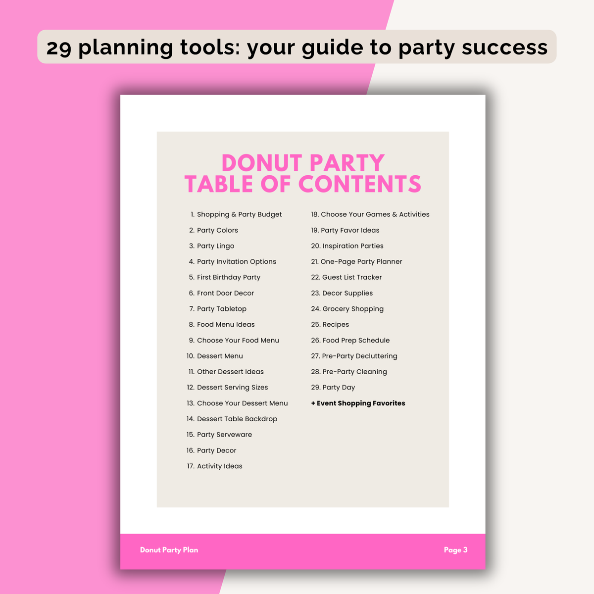 Donut Birthday Party Plan INSTANT DOWNLOAD