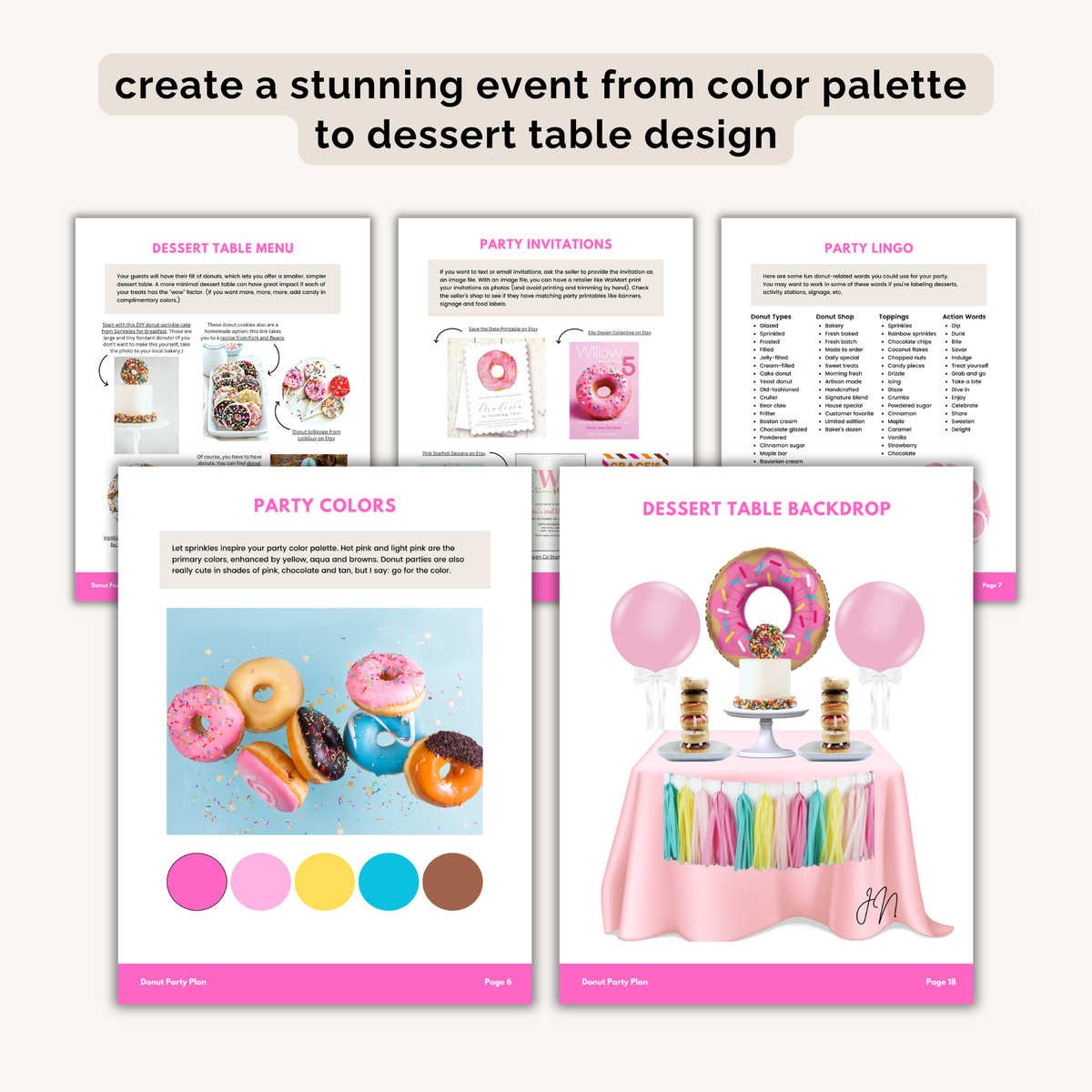 Donut Birthday Party Plan INSTANT DOWNLOAD