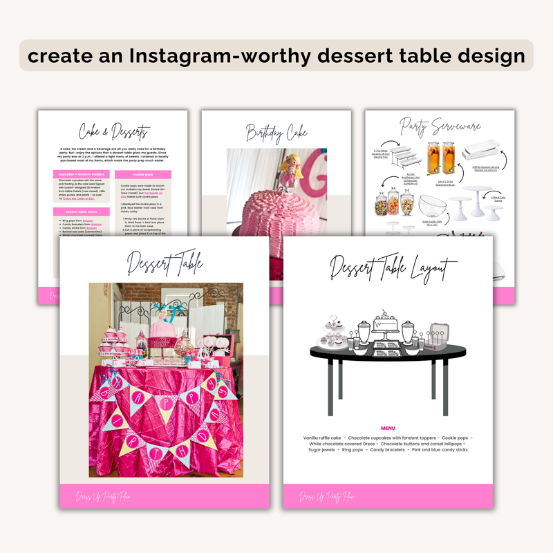 Dress Up Birthday Party Plan INSTANT DOWNLOAD