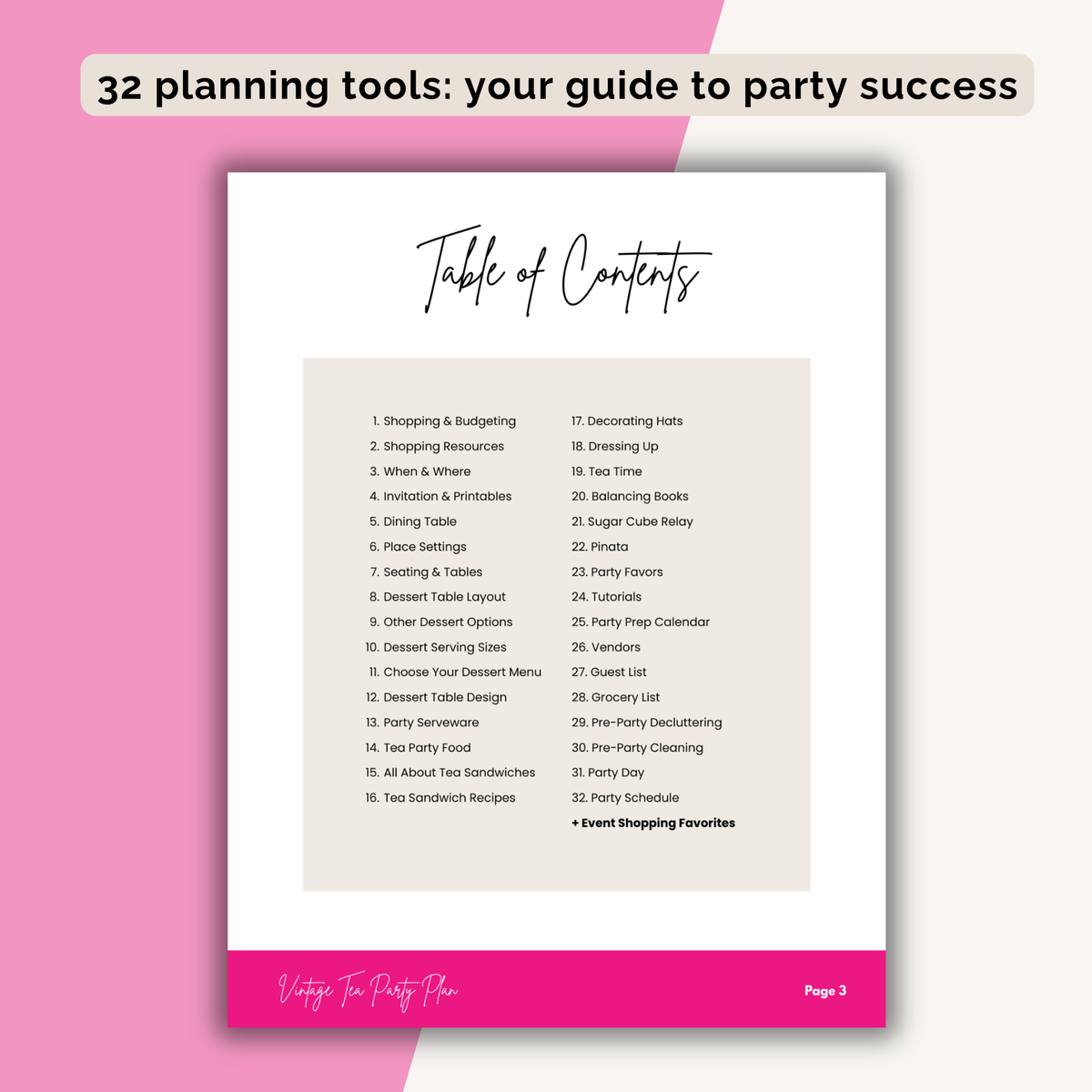 Vintage Tea Party Birthday Plan INSTANT DOWNLOAD